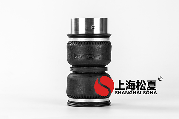 打造<a href='http://www.swf4.cn/' target='_blank'><u>空氣彈簧</u></a>網購平臺