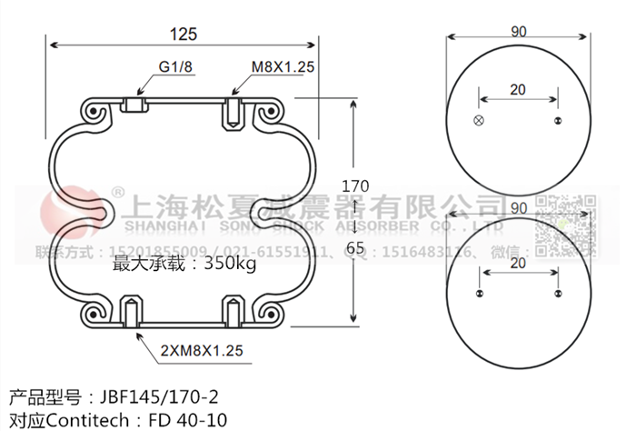 橡膠<a href='http://www.swf4.cn/' target='_blank'><u>空氣彈簧</u></a>