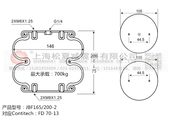 JBF165/200-2橡膠<a href='http://www.swf4.cn/' target='_blank'><u>空氣彈簧</u></a>