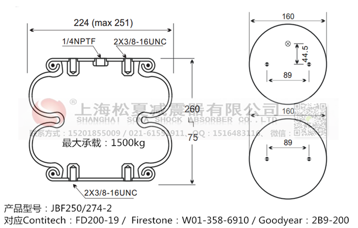 JBF250/274-2橡膠<a href='http://www.swf4.cn/' target='_blank'><u>空氣彈簧</u></a>
