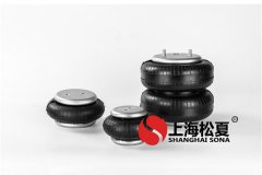 工業<a href='http://www.swf4.cn/' target='_blank'><u>空氣彈簧</u></a>的彈性系數